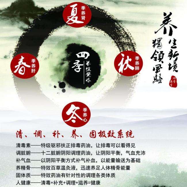 办理天普大学学位证